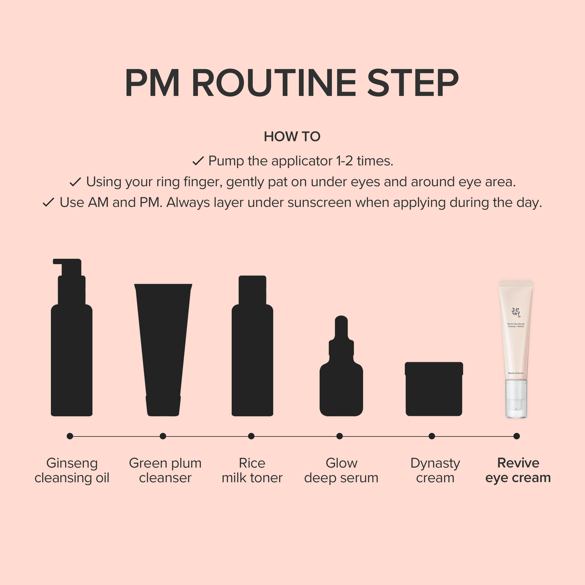 Ginseng + Retinal Eye Serum