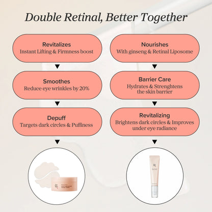 Ginseng + Retinal Eye Serum